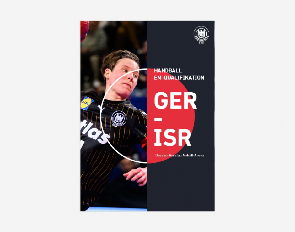 Bildplatzierung